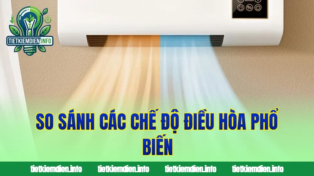 So sánh các chế độ điều hòa phổ biến